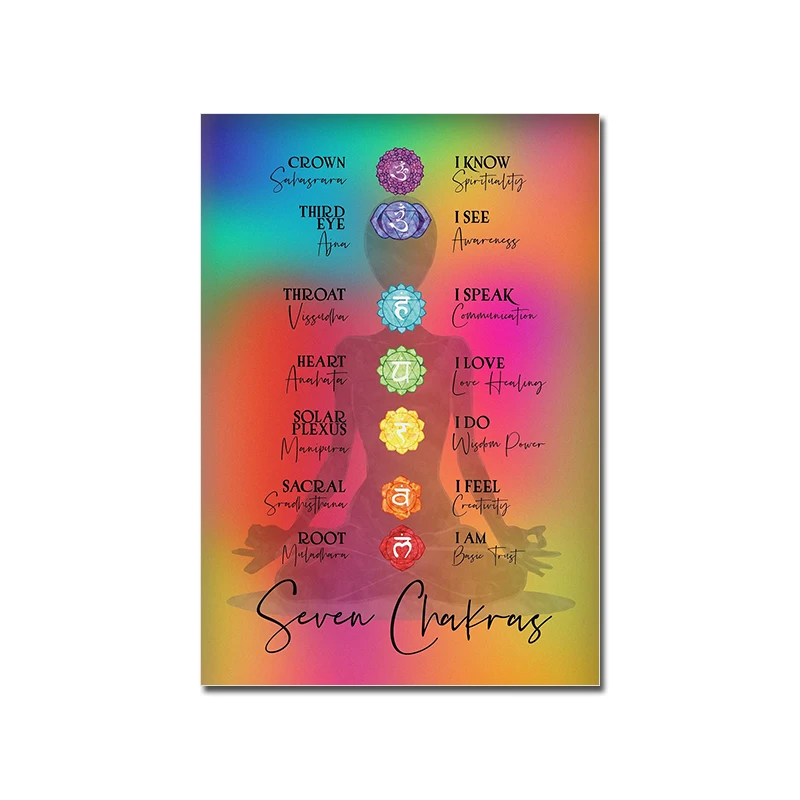 Colorful Seven Chakra Poster Boho Meditation Canvas Painting Symbol Spiritual Yoga Art Print Wall Picture Living Room Home Decor