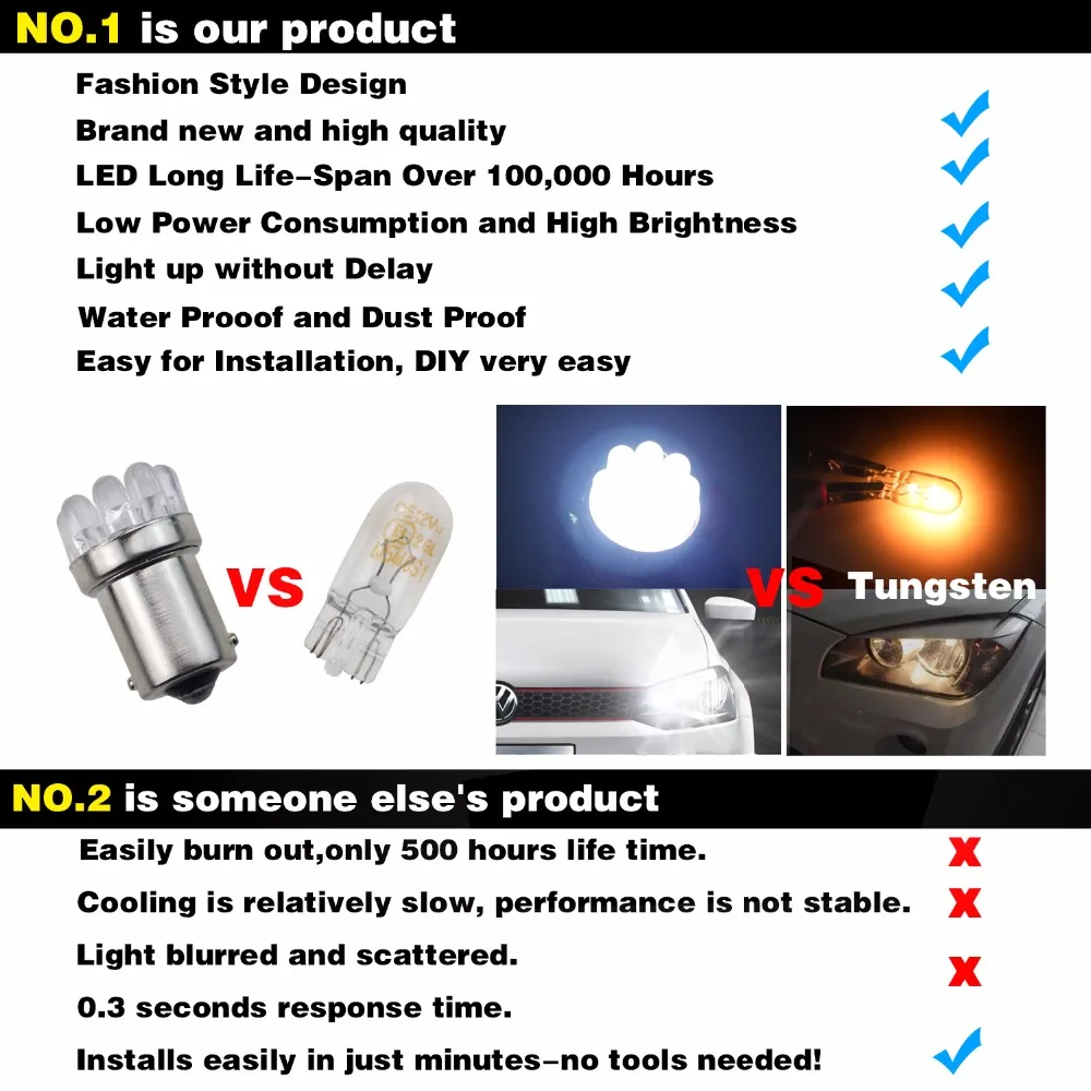 CARLITS 10 шт. T10 P21w 1156 ba15s 9SMD светодиодный задний тормозной сигнальный светильник лампа угловой светильник для мотоцикла автомобильный светильник s белый 12V CJ