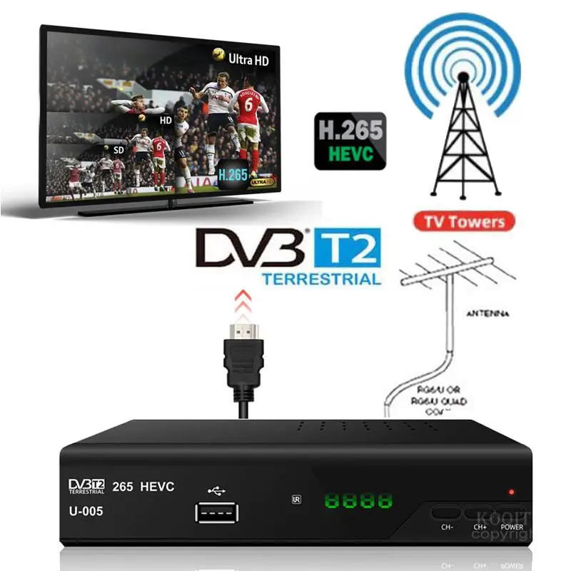 Спутниковый HEVC 8bit H.265 DVB-T2 тюнер dvb t2 ТВ Декодер DVBT2 цифровая ТВ-приставка приемник
