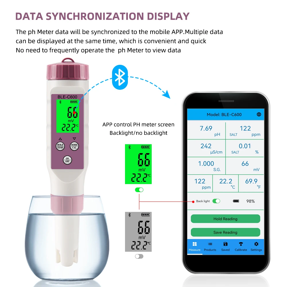 Yieryi BLE-C600 Blue Tooth-compatible Water Quality Pen 7 in 1 PH/EC/TDS/ORP/SALT/S.G/TEMP Meter APP Intelligent Control Tester anemometer sensor