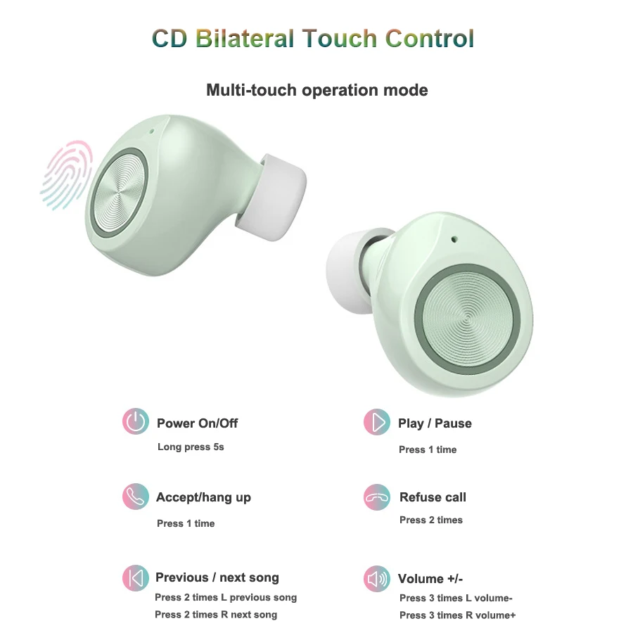 TWS 5,0, беспроводные Bluetooth наушники с сенсорным управлением, наушники 6D, Hi-Fi, стерео, бас, гарнитура с микрофоном, зарядная коробка