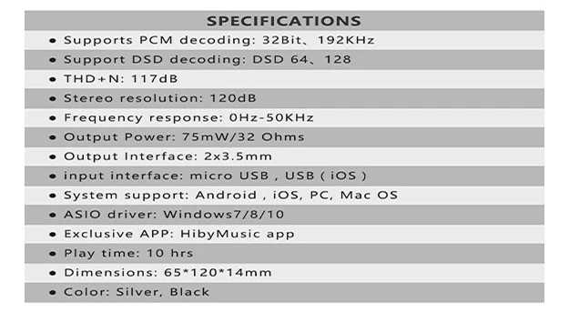 TempoTec Sonata iDSD USB Портативный HIFI цап поддержка WIN MacOSX Android iPHONE ЦАП усилитель для наушников Поддержка s DSD