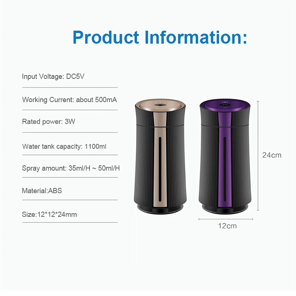 Household Appliances