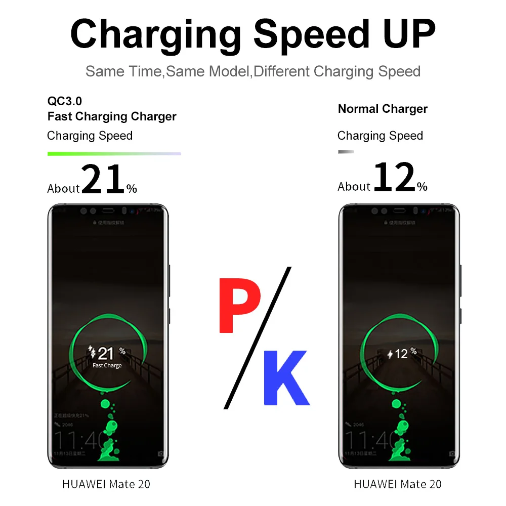 18 Вт Быстрая зарядка 3,0 USB зарядное устройство QC 3,0 4,0 для samsung S10 телефон X 8 7 Xiaomi Mi9 huawei USB разъем Телефон/быстрое зарядное устройство адаптер