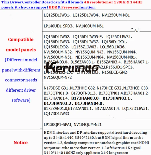 144 Гц FHD Мини DP драйвер плата контроллера для DIY портативный монитор подходит для ноутбука экран B156HAN07.0 B156HAN07.1