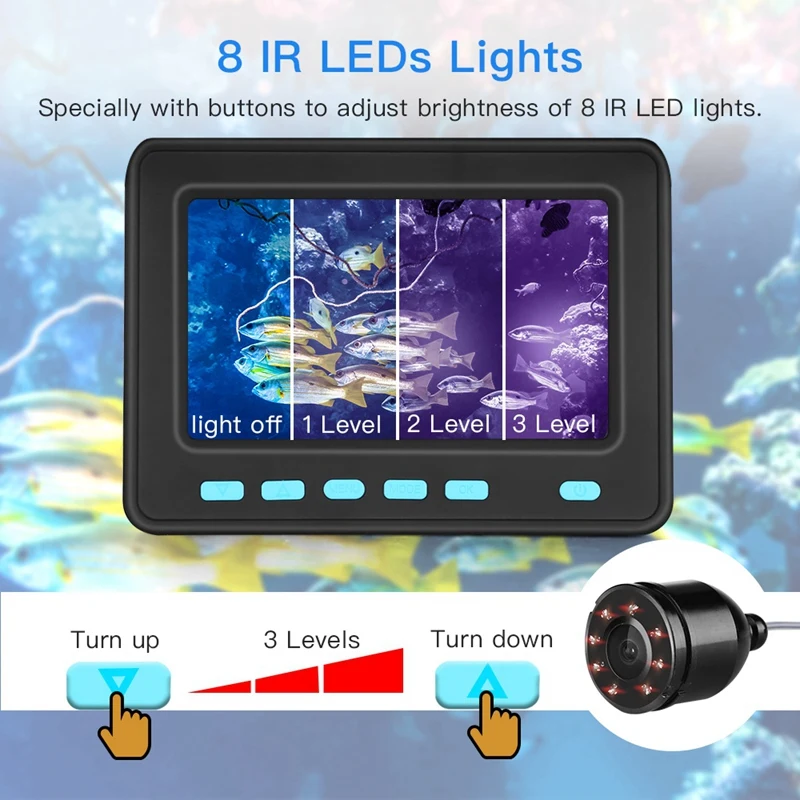 

20M Underwater Camera HD 1000TVL 8Pcs LEDs Fish Finder 4.3 Inch LCD Monitor Fishing Video Camera Kit for Ice Lake Sea Finshing E
