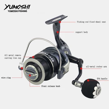 

2019 Fishing Spinning Reel Fishing Reel Carp Fishing Reels5.2:1 Fishing Reel Spinning Reels Wheel