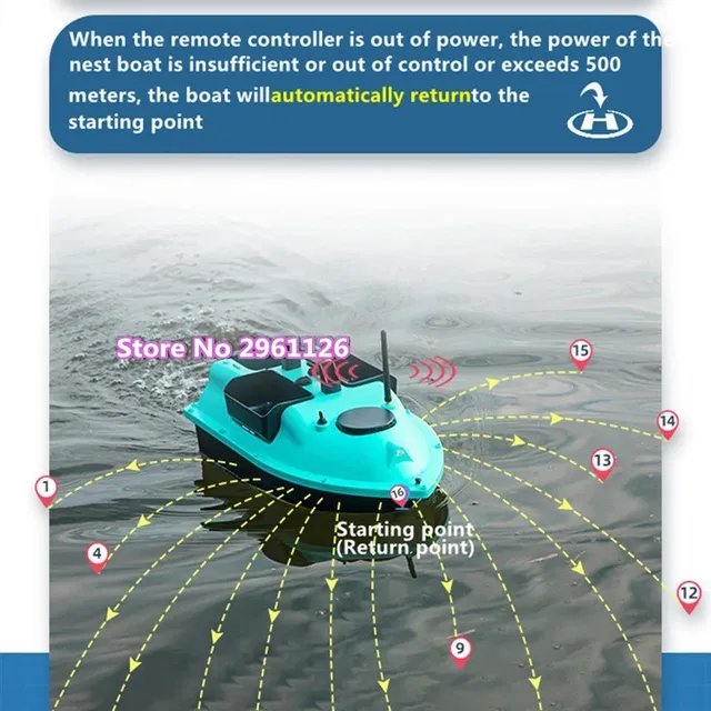 2KG 500M GPS Dual Position Cruise control Fishing Bait Boat 3-Way Hoppers 16pcs Point Nesting Profession Sea Fishing Tool VS V18 2