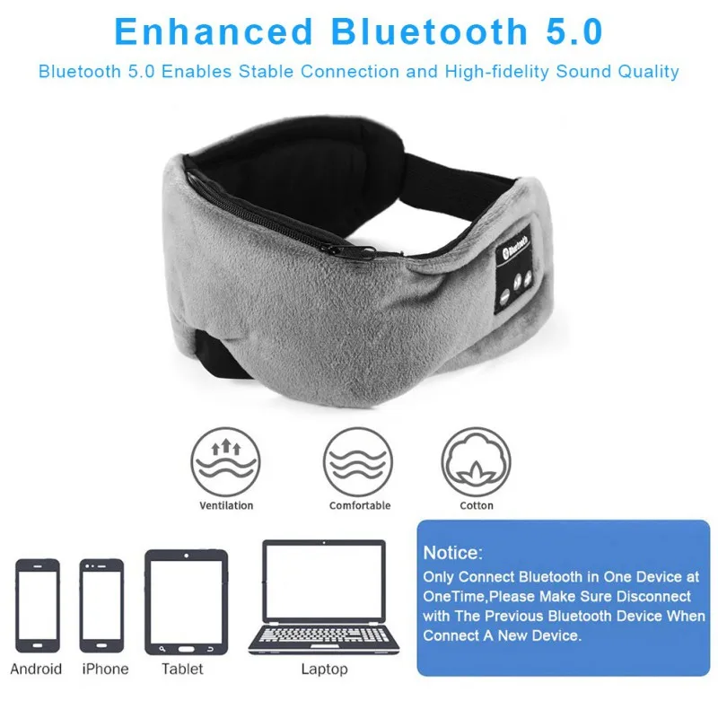 Наушники для сна, Bluetooth 5,0, беспроводная маска для глаз, наушники для путешествий, повязка для сна, Встроенные динамики, микрофон, регулируемый, Новинка