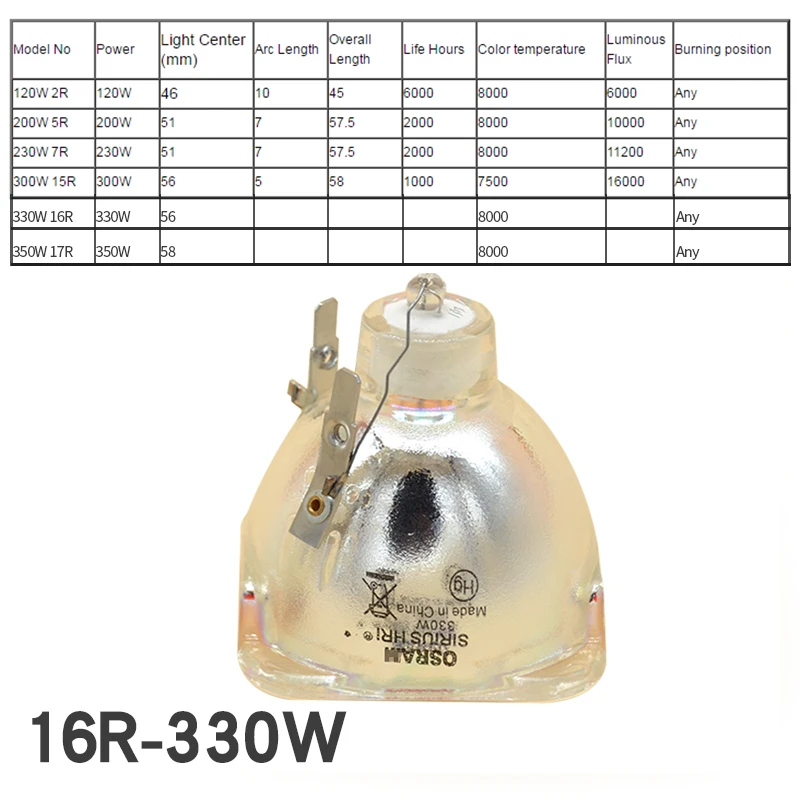 MSD330W Lamp MSD Platinum 16R Metal Halide UHP 16R 330W Stage Lamp Sharpy Beam Moving head Light Bulbs High Quality Wash Lights