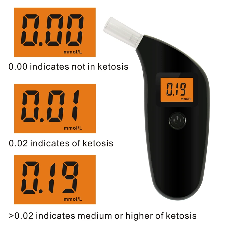 Ketone Meter Ketosis Test for Ketogenic Diet Suitable People with Low-Carb Dieters/alcoholmeter/alcoholimetro | Автомобили и