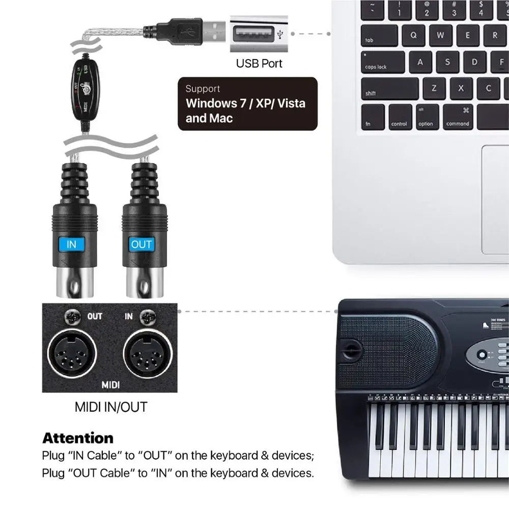 6FT USB в кабель MIDI конвертер 2 в 1 ПК для синтезатора музыки студия чехол с клавиатурой провода разъем контроллер адаптер Шнур 16 Ch