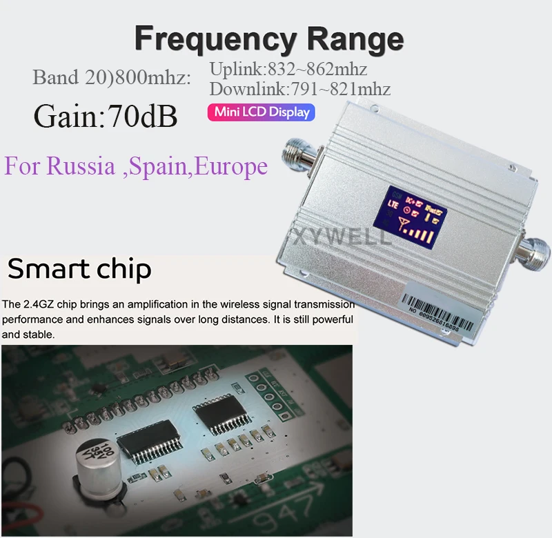 Ossc Hdmi Converter Kit For Retro Game Console