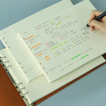

Mind Map Laptop A4B5 Leaflet Hand Account Book Cornell Grid Grid Noteboy Thinking This