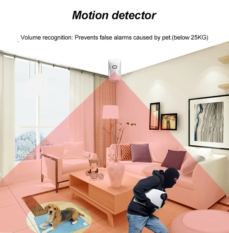 Интеллектуальная автоматическая беспроводная охранная сигнализация Wi-Fi+ GSM+ GPRS Поддержка APP управления для дома и личного