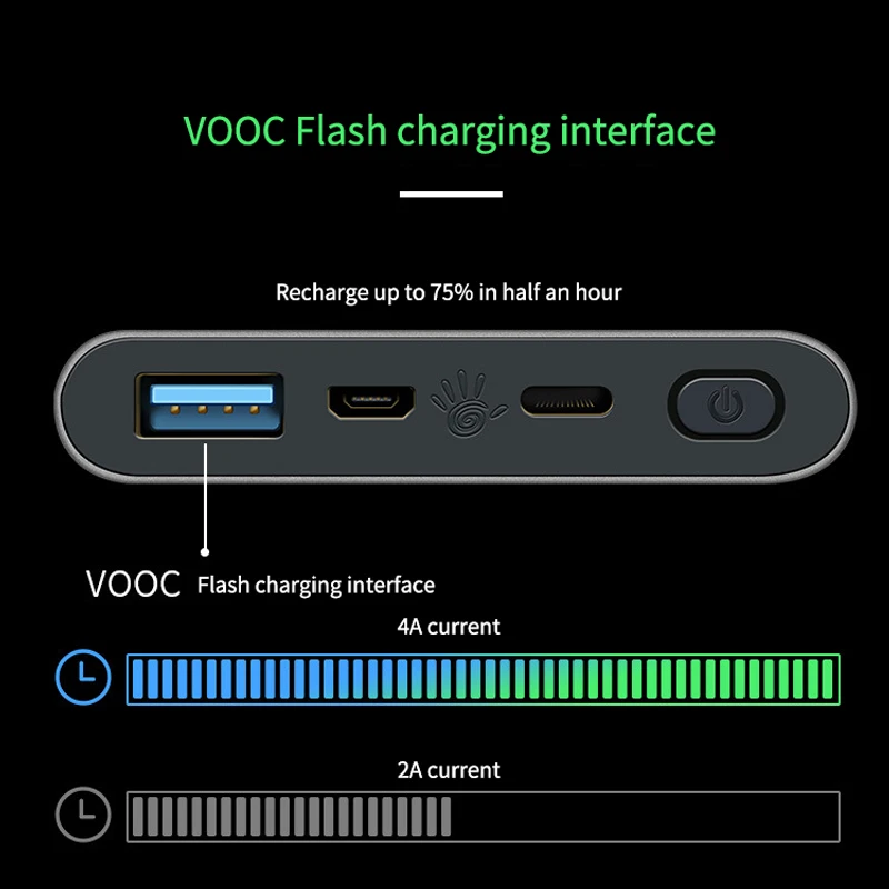 10000 мАч Внешний аккумулятор 5 в 4A Vooc Dash зарядное устройство Внешний аккумулятор для Oneplus 7T Pro 5T 6T Oppo Find X R17 R15 Быстрая зарядка внешний аккумулятор