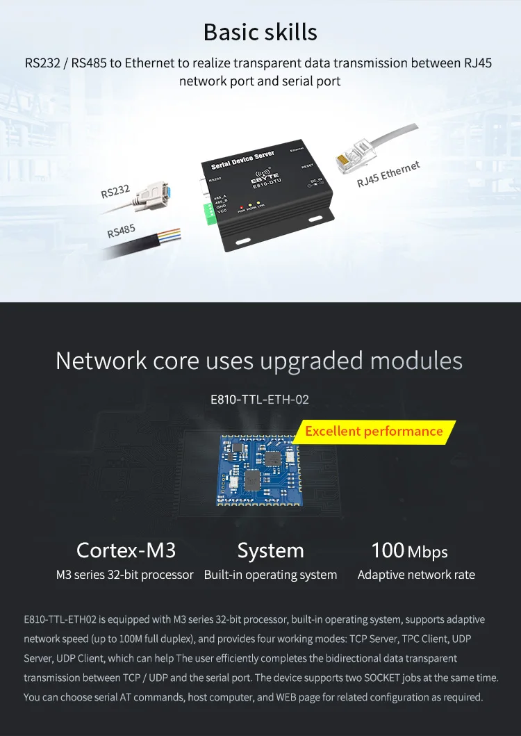 E810-DTU-V2_02