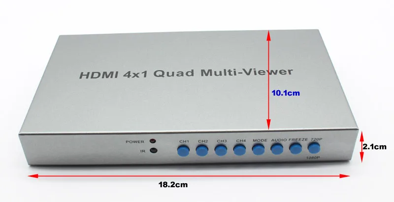 Рисунок 5 - HDMI 4x1, четырехъядерный переключатель