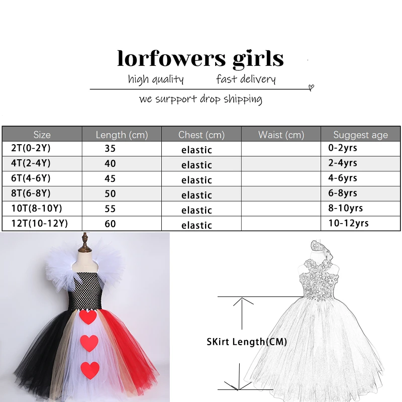 Карнавальный костюм принцессы; платье-пачка в стиле королевы сердец; кружевное платье для костюмированной вечеринки на Хэллоуин; Детские Свадебные платья; платье на крестины