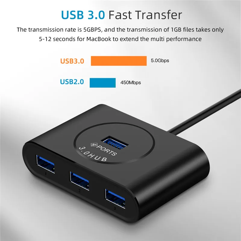 50cm High Speed 4 Ports USB 3.0 HUB With Power Supply USB3.0 Splitter OTG Adapter for iMac Laptop Desktop Computer Accessories