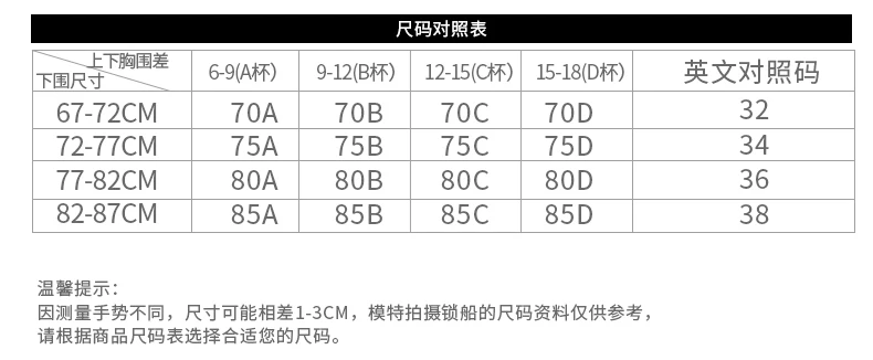 详情7