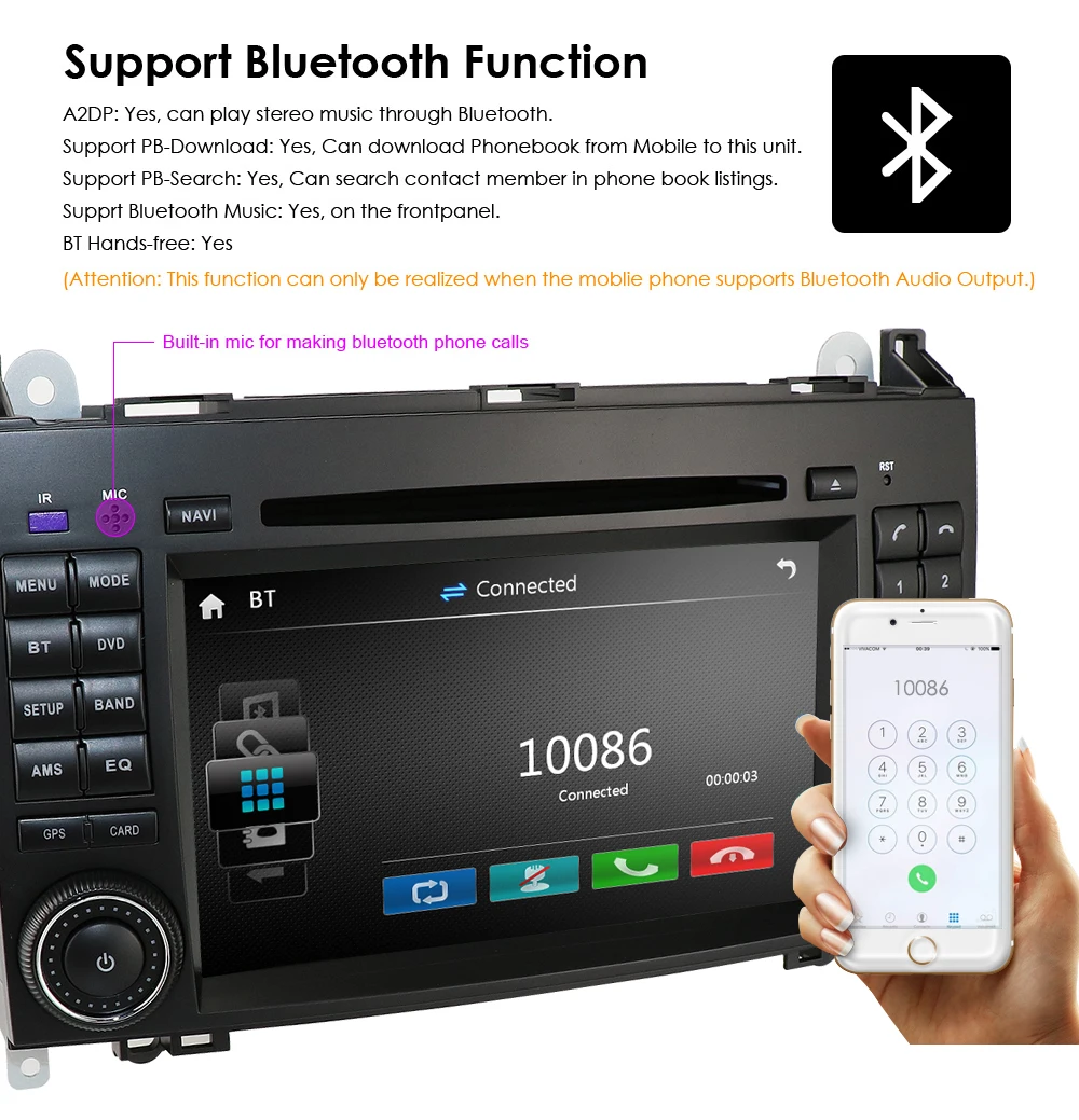 Flash Deal 2din car multimedia player car radio car gps dvd for Mercedes/benz/B200/A160/A-class W169/B-class W245/vito/sprinter w906 cam-in 5