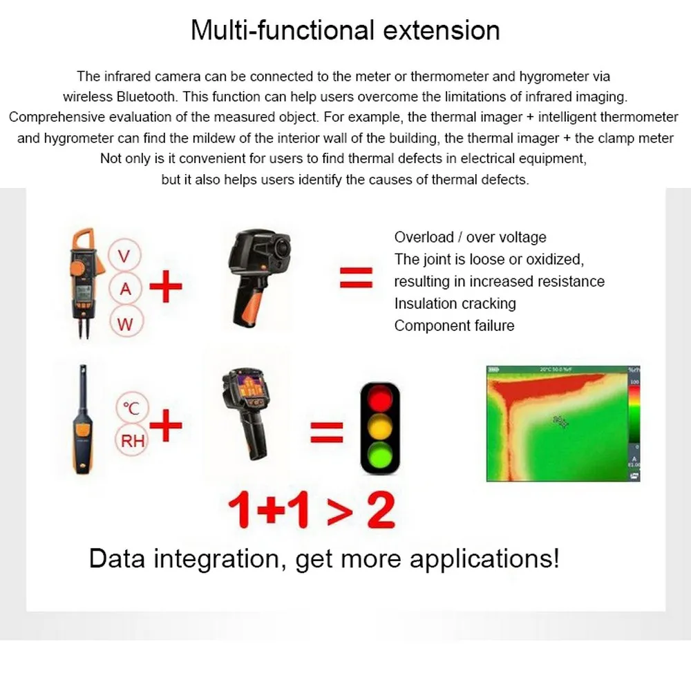 Testo 868 Инфракрасный Тепловизор камера wifi мобильное устройство Testo ScaleAssist тепловизионная камера термометр