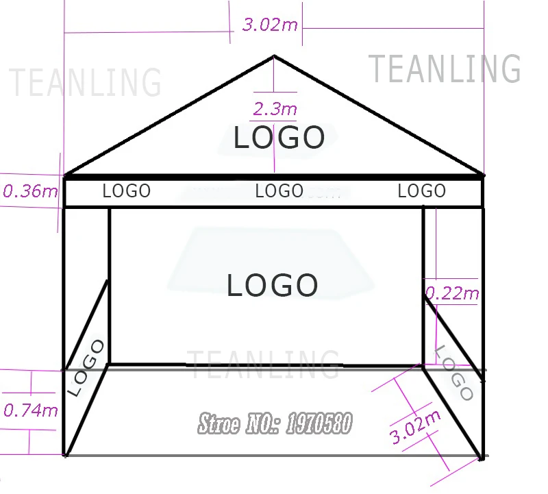 一面全围三半围