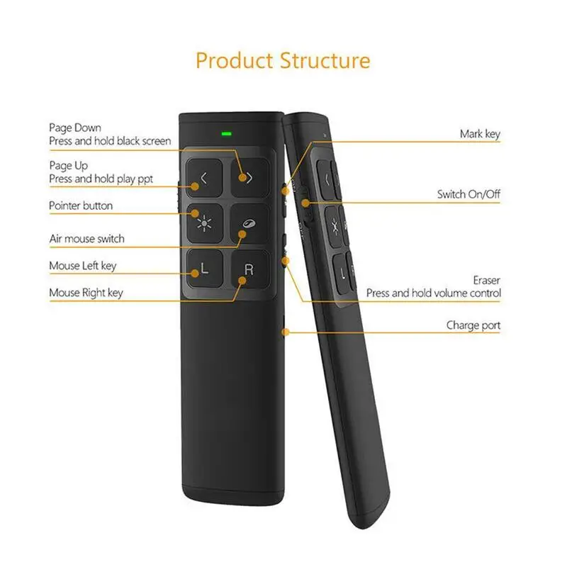 Перезаряжаемая Беспроводная Air mouse Presenter 2,4 GHz PPT Презентация беспроводной пульт дистанционного управления ручка-пульт для презентаций