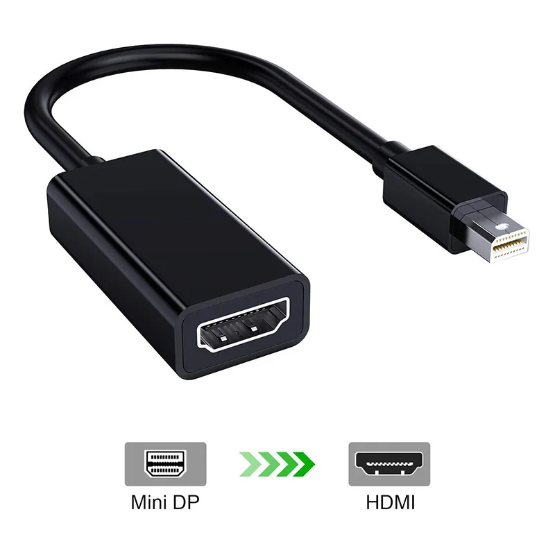 Мини адаптер DP к HDMI кабель для Apple Mac Macbook Pro Air ноутбука дисплей порт Дисплей Порт