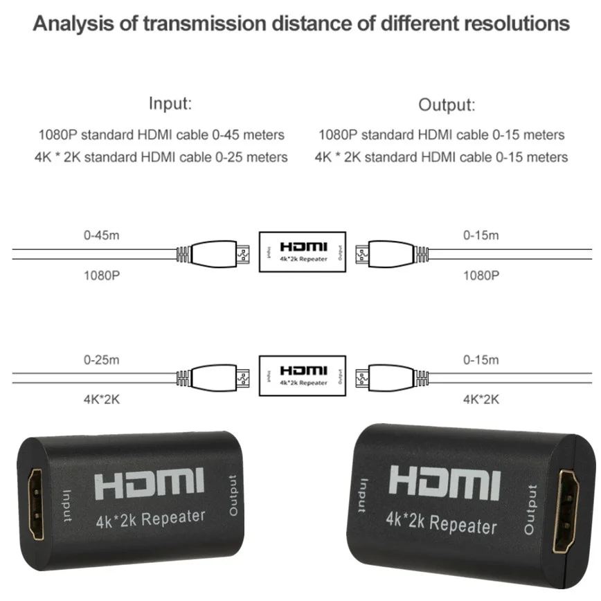 Grwibeou Mini 4K * 2K przedłużacz HDMI Repeater 3D Adapter HDMI wzmacniacz sygnału wzmacniacz 4.95 gb/s nad sygnału HDTV przedłużacz HDMI