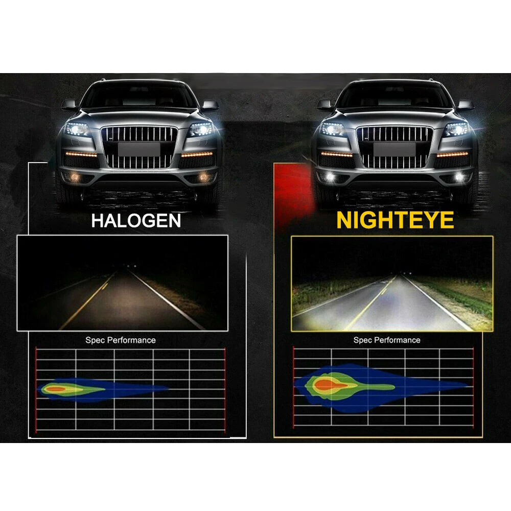 New Pair H7 H11 9005 9006 CSP Fog LED Headlight Bulb 110W 20000LM 6000K White Auto Head Lamp for Car Lighting