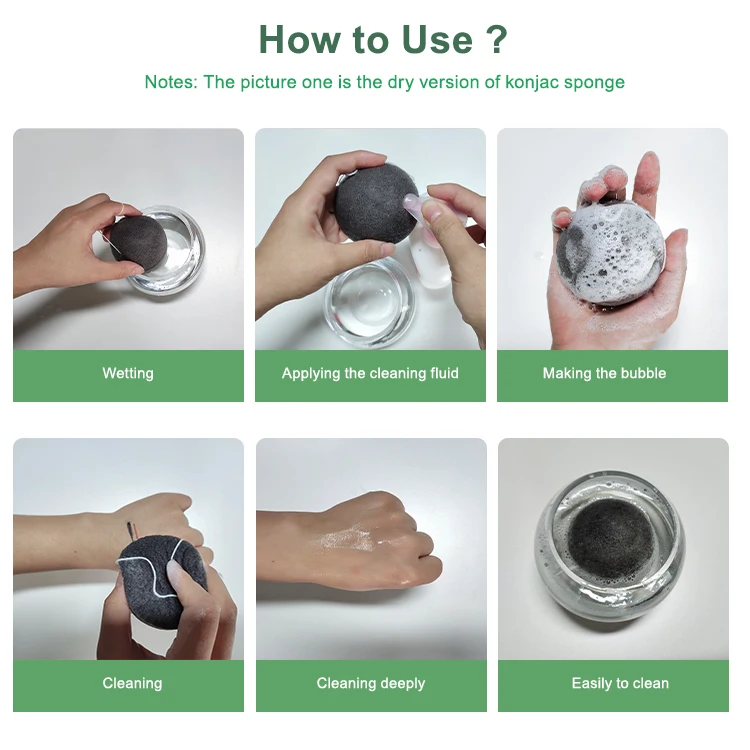 how to use