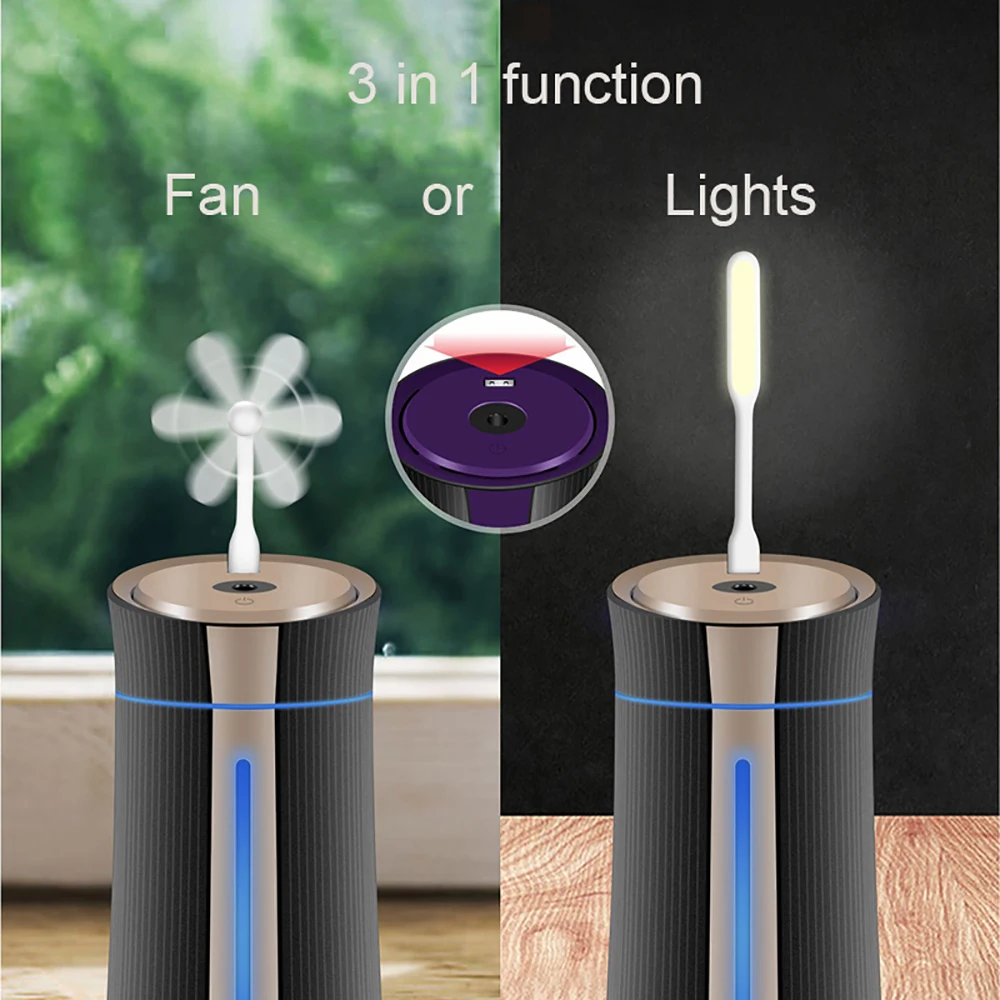 Household Appliances
