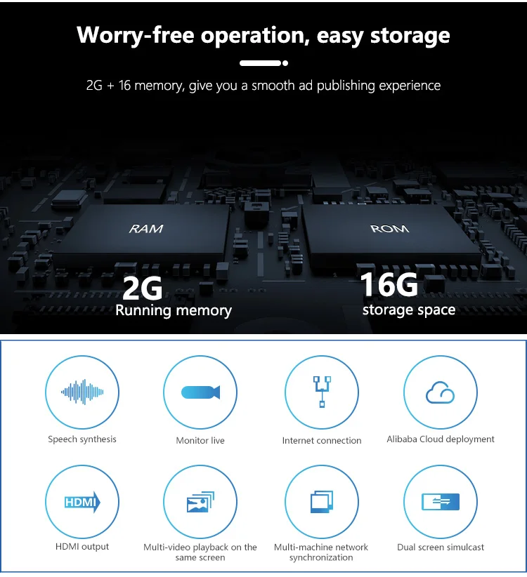 3288UG---英文版_05