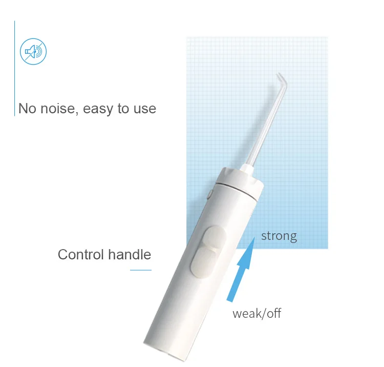 Ороситель для полости рта воды Flosser Стоматологический Ирригатор инструменты для ухода водоструйный стоматологический Flosser очиститель