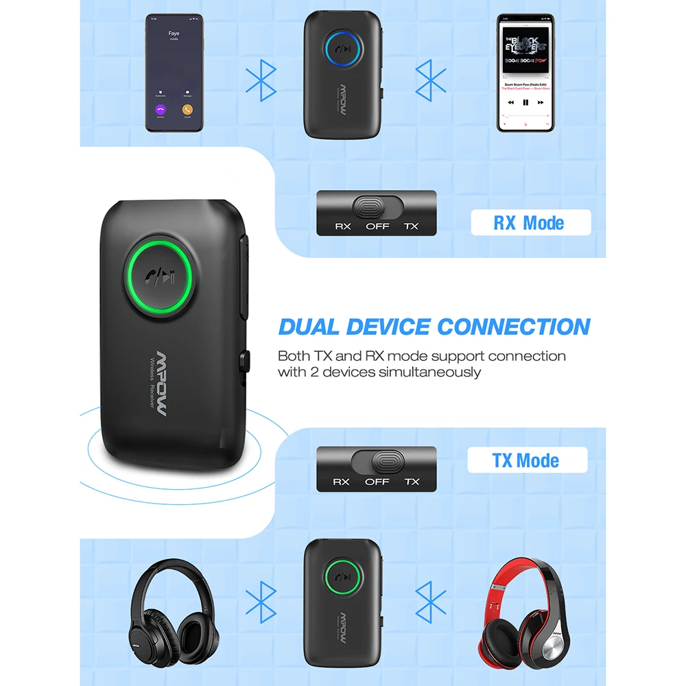 Mpow Bluetooth приемник передатчик 2 в 1 Bluetooth 5,0 адаптер AptX HD аудио CSR8675 Dual Link для ТВ автомобиля Aux порт домашняя стерео