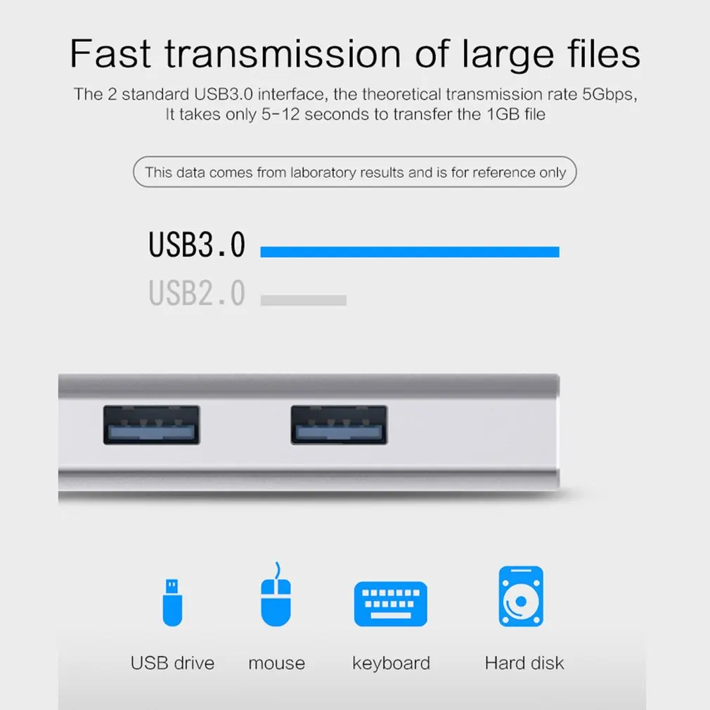 7-в-1 Тип usb-C адаптер Тип с разъемами типа C и конвертер мультимедийного интерфейса высокой четкости надежная цифровая устройство для считывания с tf-карт Многофункциональный USB 3,0 концентратор для MacBook