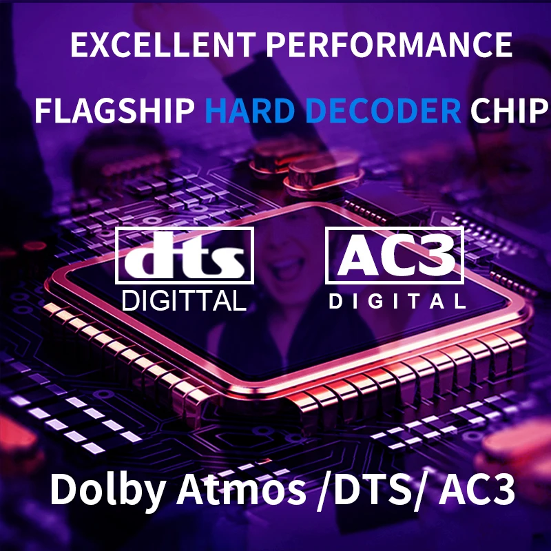 HD920 5.1CH аудио декодер Bluetooth 5 0 приемник DAC DTS AC3 Dolby атмосферs 4K HDMI экстрактор