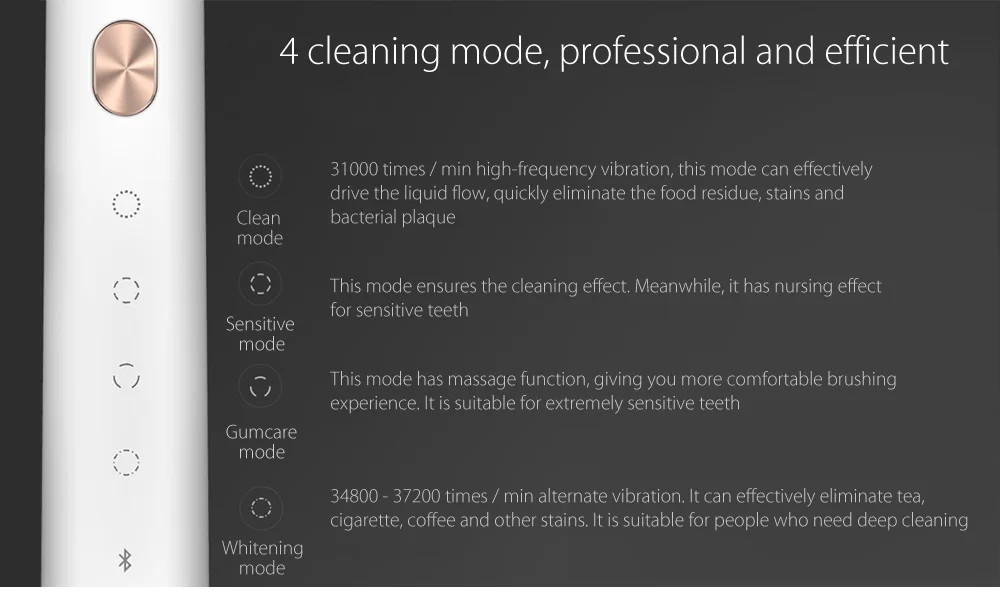 Xiaomi SOOCAS/SOOCARE X3 модернизированная звуковая электрическая зубная щетка перезаряжаемая ультра звуковая зубная щетка уход за зубами зубная щетка для полости рта