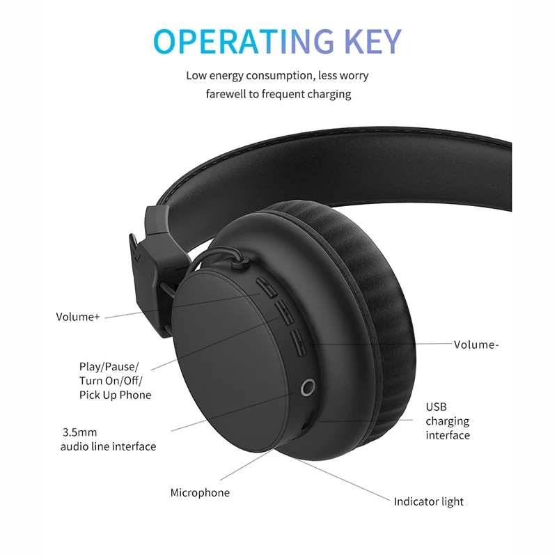 E92 Беспроводная Bluetooth 5,0 гарнитура стерео Бас шлем звуковая головка установленная наушники с микрофоном 3,5 мм AUX аудио вход