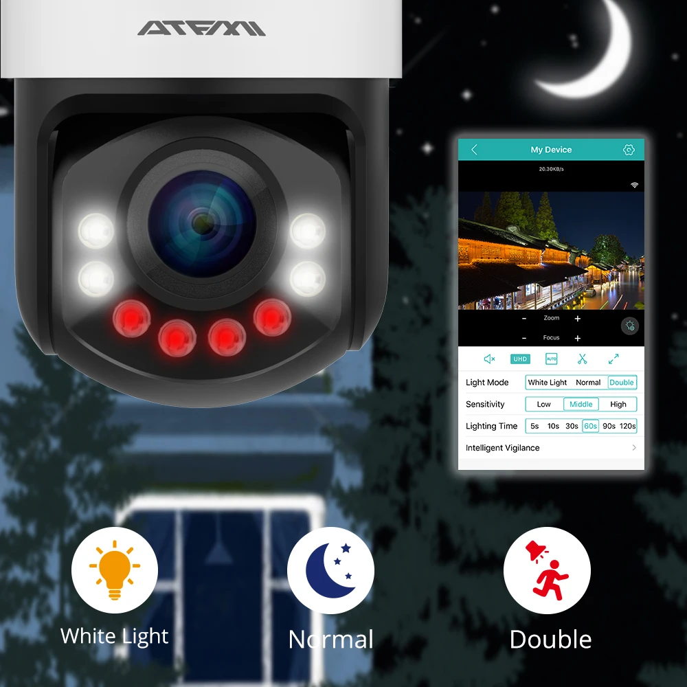  ATFMI WIFI 1080P PTZ IP Camera 4X Zoom Network Camera Full Color Night Vision H265 2MP Waterproof I