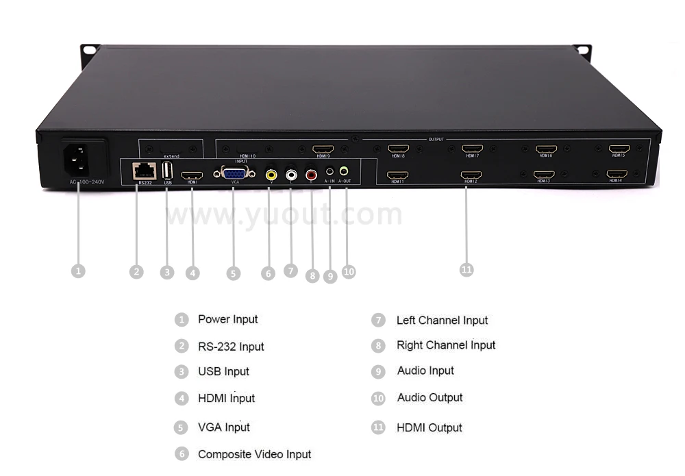 YUOUT YD TV09 3x3 HDMI видеоконтроллер настенный 2x2 + VGA AV светодиодный/LCD поддержка 180