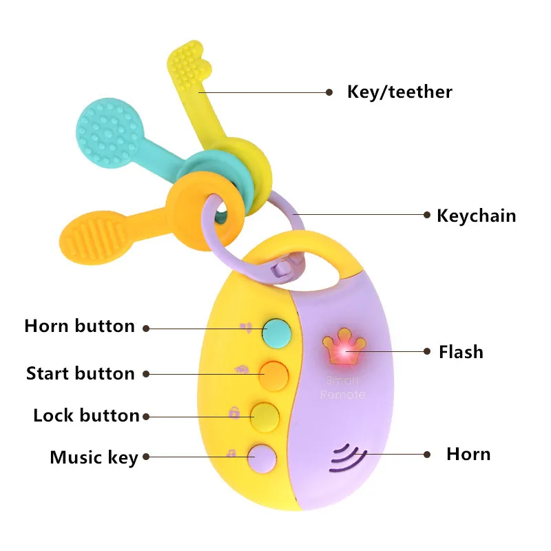 Baby-Toy-Musical-Car-Key-Toy-Vocal-Smart-Remote-Voices-Pretend-Play-Education-Flash-music-Cars (1)