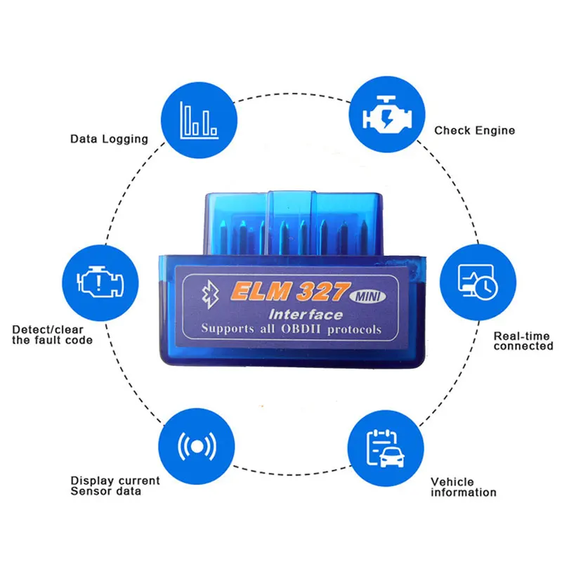 ELM 327 версия 1 5 V1.5 Супер Мини Bluetooth ELM327 с чипом PIC18F25K80 OBD2 / OBDII для Android Считыватель