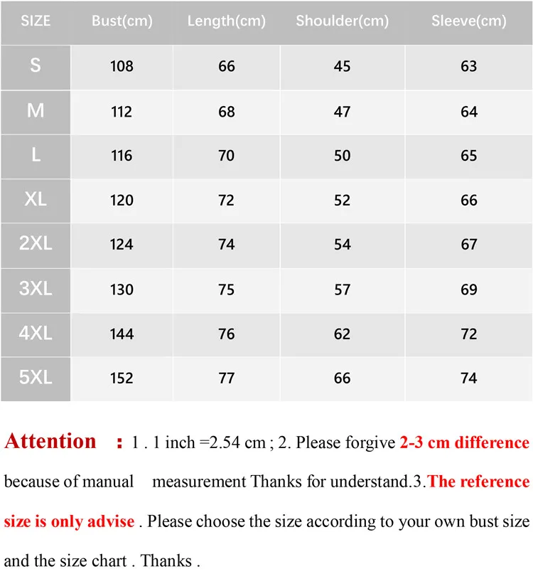 sizing