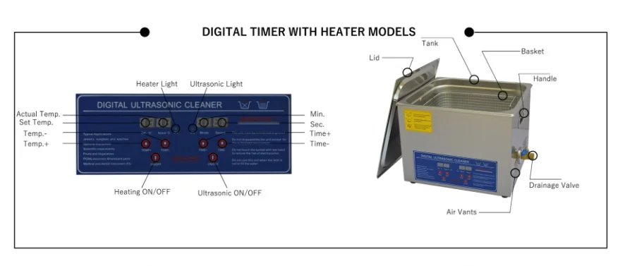 数码型操作面板