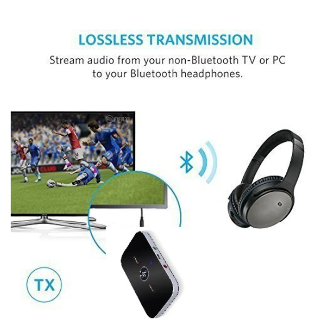 Upgrade B6 Bluetooth 4 0 Transmitter Receiver Wireless Audio Adapter For PC TV Headphone Car Music Wireless Adapter 3 5mm AUX