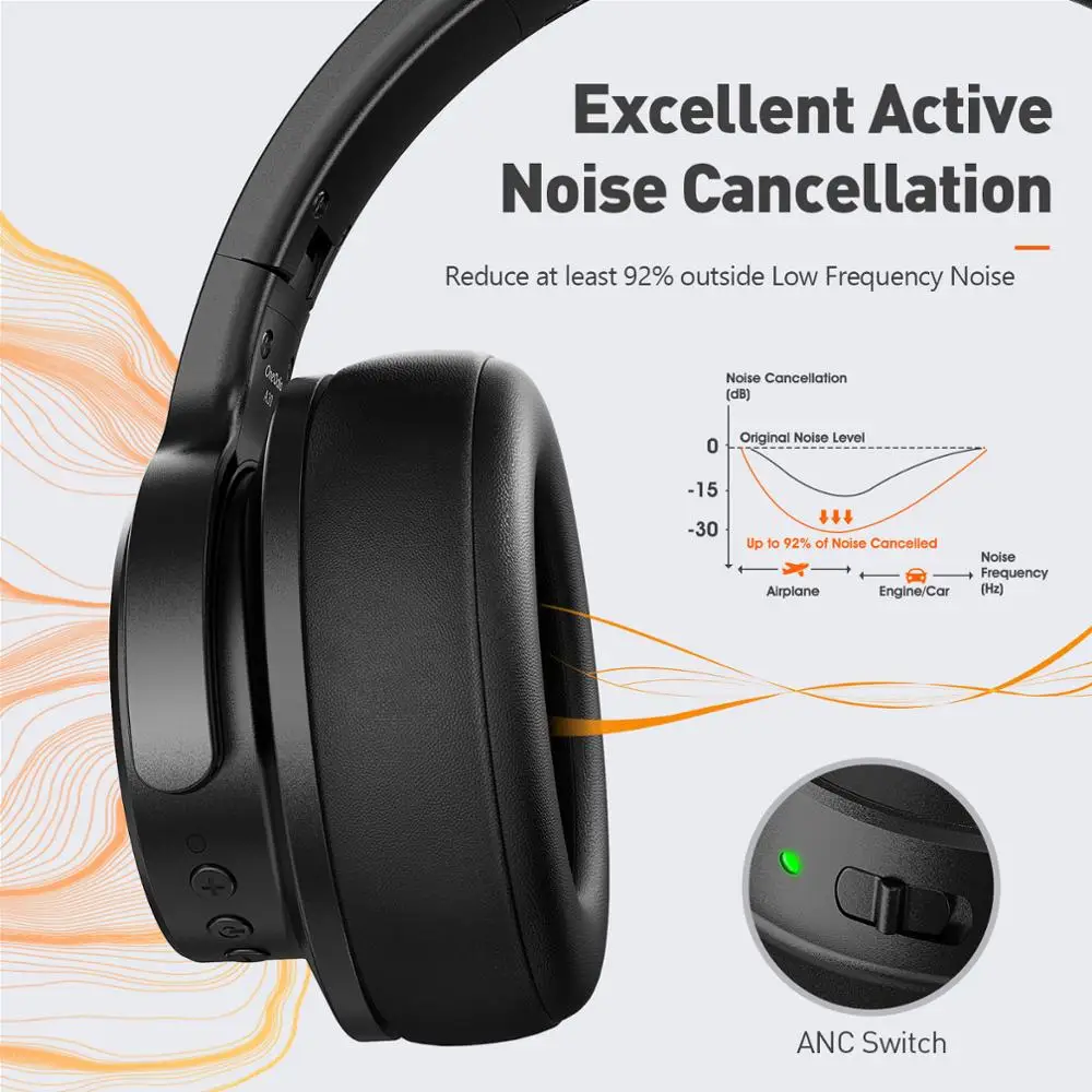 Dicteren poeder schoner Oneodio A30 Active Noise Cancelling Headphones Wireless Over Ear Bluetooth  5.0 Headset With Deep Bass CVC 8.0 Clear Mic Travel|Bluetooth Earphones &  Headphones| - AliExpress