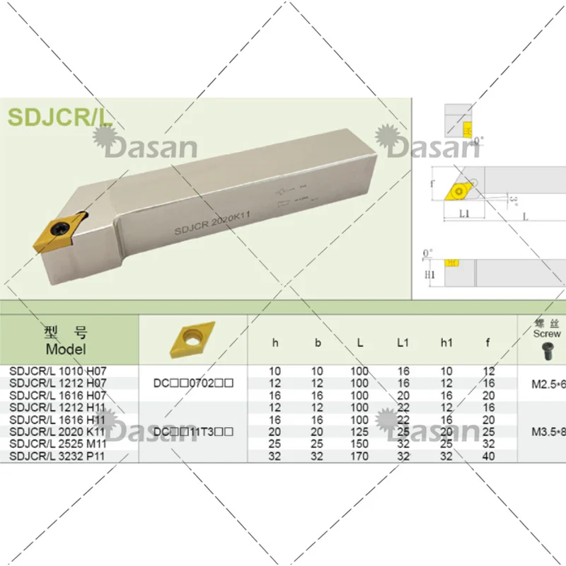 corner rounding cutter SDJCR1616H07  SDJCR1212H11 SDJCR1616H11 SDJCR2020K11 SDJCR SDJCL SDJCR2525 Turning Tool Holder CNC Lathe Cutter for Inserts DCMT workbench vice